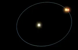Что такое кратная система звезд