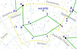 Созвездие Павлин